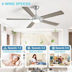 depuley 52-inch ceiling fan with light: nickel ceiling showing dimensions