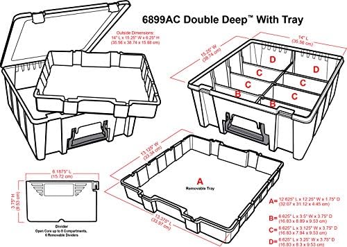 artbin 6899az super satchel double deep with lift-out, close-up detail