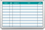 5S Project Whiteboard 60" x 40"
