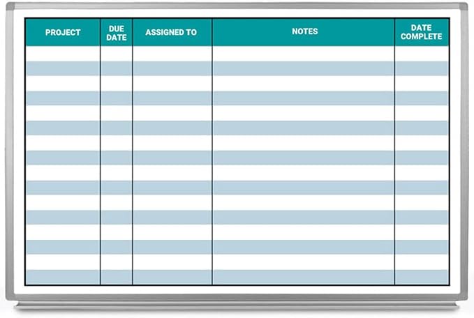 5S Project Whiteboard 60" x 40" by CreativeSafetySupply