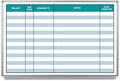 5S Project Whiteboard 60" x 40" by CreativeSafetySupply