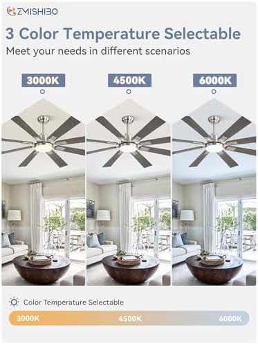 zmishibo 62” modern ceiling fan with light, remote, close-up detail