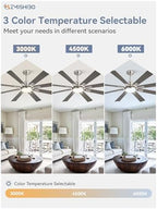 zmishibo 62” modern ceiling fan with light, remote, close-up detail