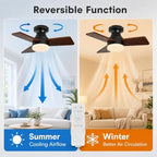 30 inch wood ceiling fan with light, flush, package contents