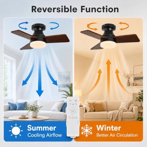 30 inch wood ceiling fan with light, flush, package contents