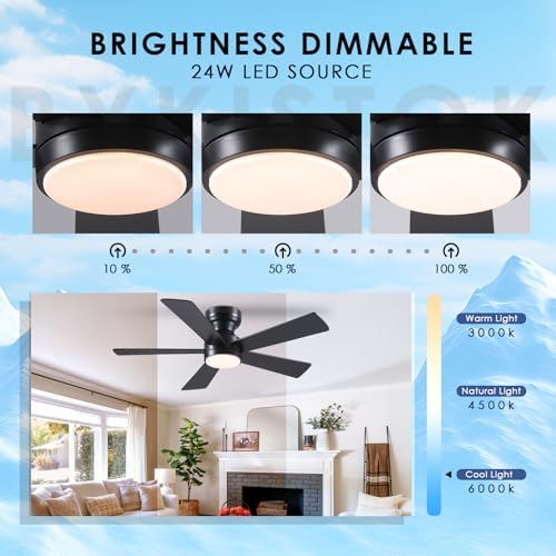black ceiling fans with lights - 46" flush, side view