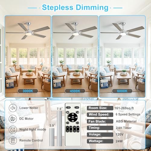 depuley 52-inch ceiling fan with light: nickel ceiling, close-up detail