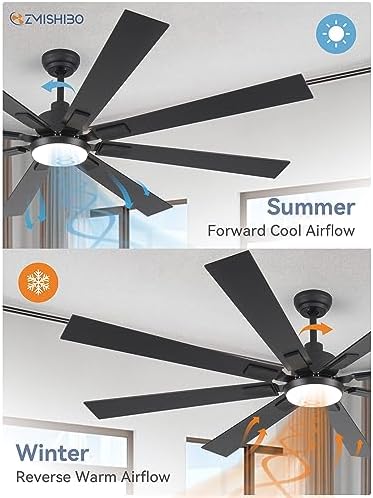 zmishibo 72" ceiling fans with lights for patio, package contents