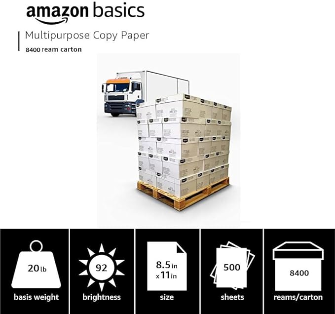 Amazon Basics Multipurpose Copy Printer Paper, 8.5 x 11 Inches, 20 lb, 21 Pallet - Image 2