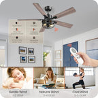 52 inch farmhouse ceiling fan with lights and, close-up detail