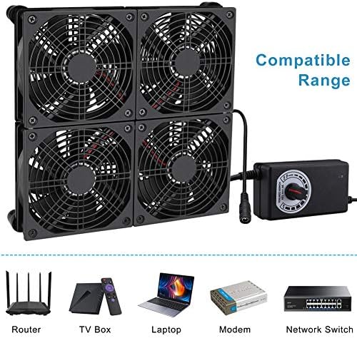 GDSTIME Router Cooling Fan with AC Plug Speed Control for ASUS GT/RT-AC5300