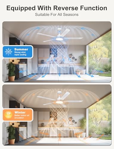 ohniyou 60'' industrial ceiling fan with light for, package contents