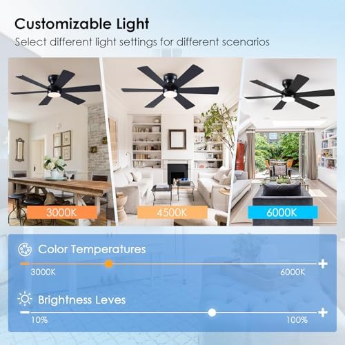 asyko 46"black 6-blade modern low profile ceiling fan, close-up detail
