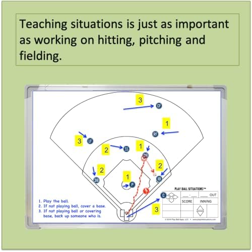 Play Ball Situations Magnetic Dry Erase Baseball Whiteboard for Coaches