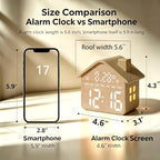 gdq house-shaped led digital alarm clock with night, close-up detail