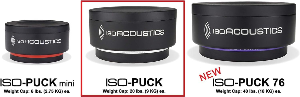 IsoAcoustics Iso-Puck Series Acoustic Isolators (Iso-Puck, 20 lbs max/Unit, 8...