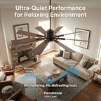 60 inch ceiling fan with light and remote showing dimensions