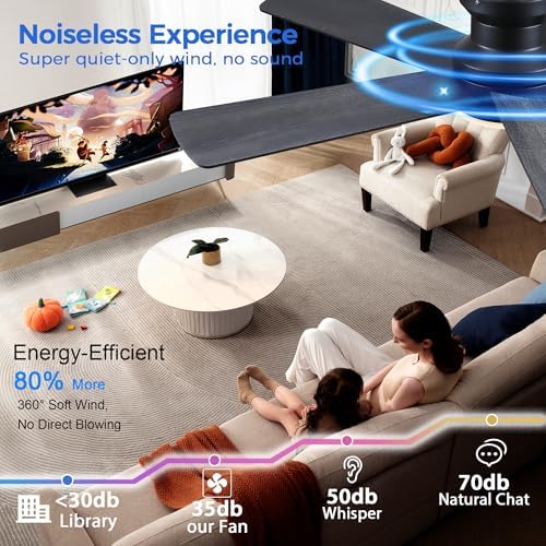 ayaoty ceiling fans with lights - 48" black on a desk or shelf