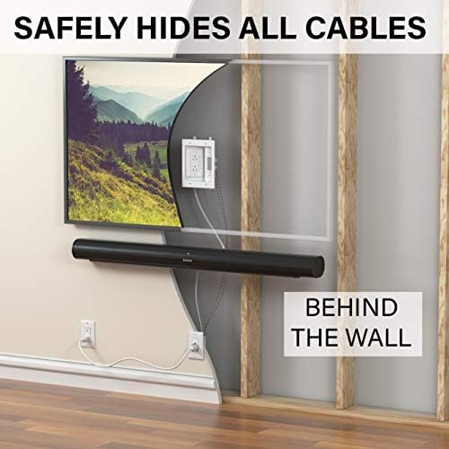 SANUS in-Wall Cable Management Kit for TV & Soundbar