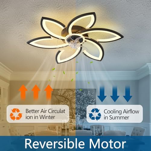 dalouguan ceiling fan with lights remote control, 30" shown in use