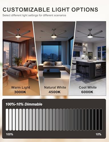 ohniyou 60'' industrial ceiling fan with light for, close-up detail