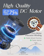 60 inch smart outdoor ceiling fan with light,6 showing dimensions