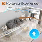 addlon 2 pack 52 inch flush mount ceiling, view 9