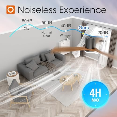 addlon 2 pack 52 inch flush mount ceiling, view 9