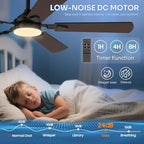 ceiling fans with lights, 52 inch modern ceiling showing dimensions