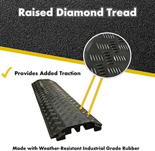 Kable Kontrol Drop Over Floor Cord Cover – 40” Inch Long 3 Channel Cable or W...
