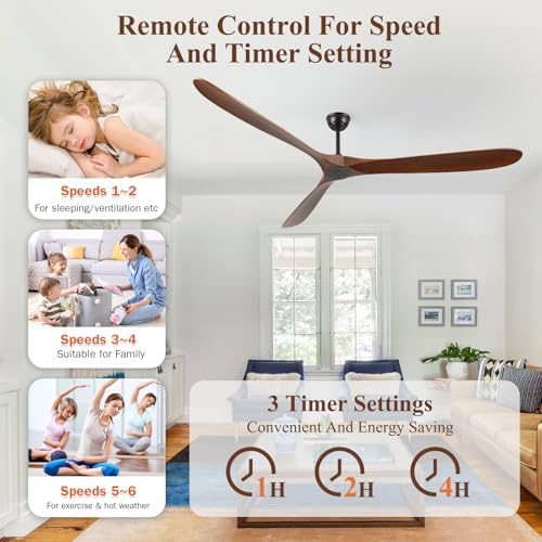 88" ceiling fan, extra large no lights, 3 showing dimensions