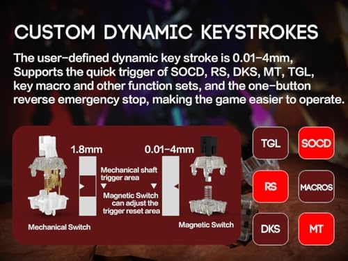 BOYI 66Pro-Flash Aluminum Magnetic Switch Gaming Keyboard,TMR/HE Keyboard Gam...