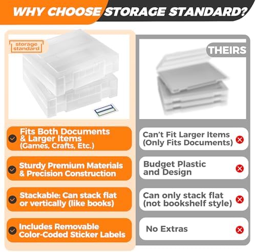art and craft organizers and storage case –, close-up detail