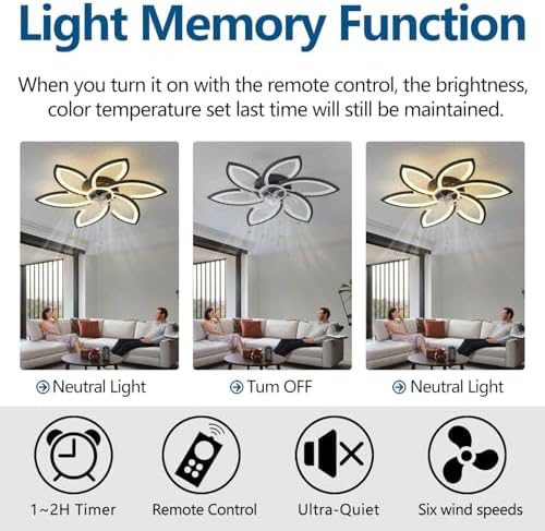 dalouguan ceiling fan with lights remote control, 30", side view