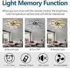 dalouguan ceiling fan with lights remote control, 30", side view