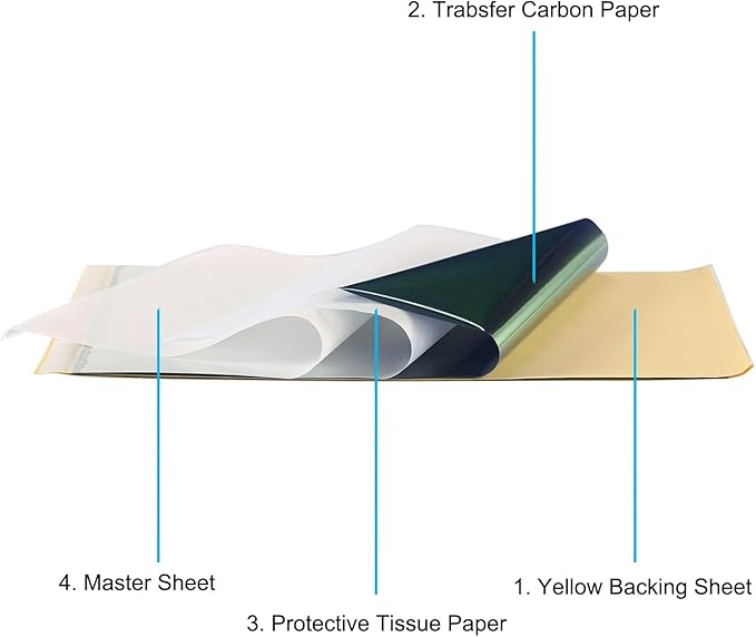 MIUXIA Tattoo Transfer Paper 50 Sheets Tattoo Stencil Paper A4 Size 4 Layers - Image 3