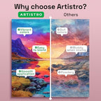 artistro watercolor paint set with palette & brush, side view