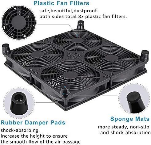 GDSTIME Router Cooling Fan with AC Plug Speed Control for ASUS GT/RT-AC5300