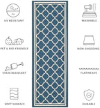 safavieh courtyard collection 2'3" x 6'7" navy/beige cy6918, side view
