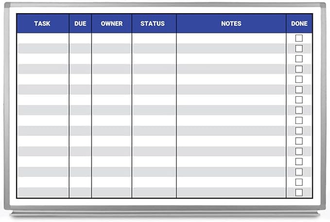Task List Whiteboard 60" x 40" by CreativeSafetySupply