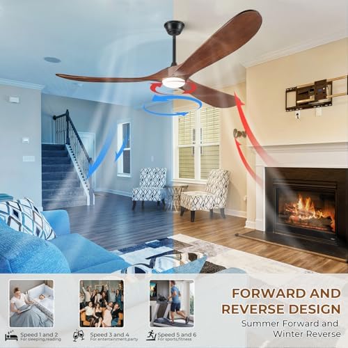 52" ceiling fans with lights and remote control, package contents