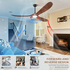 72" outdoor ceiling fans with lights and remote, package contents