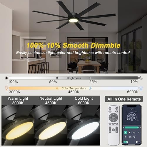 ohniyou 72" black industrial ceiling fan with light, side view