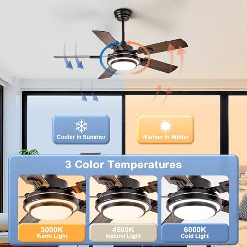 depuley 42-inch ceiling fan with light: walnut ceiling, side view