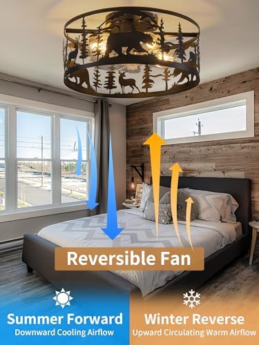 farmhouse caged ceiling fan with light,rustic fandelier flush showing dimensions