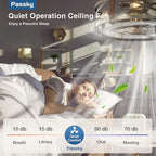 passky 20" caged ceiling fans with lights and, package contents