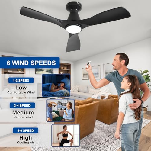depuley 42-inch ceiling fans with lights: black 3 on a desk or shelf