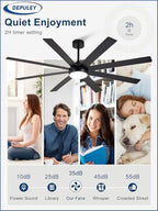 depuley 66" ceiling fans with lights: black indoor/outdoor, package contents