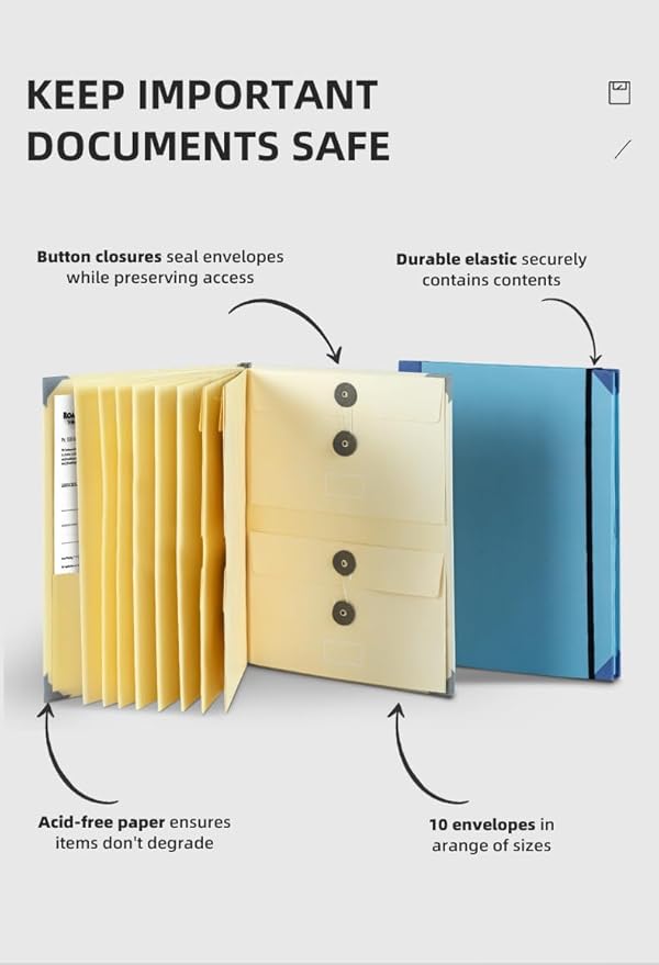 The Life Book Document Organizer - Image 7