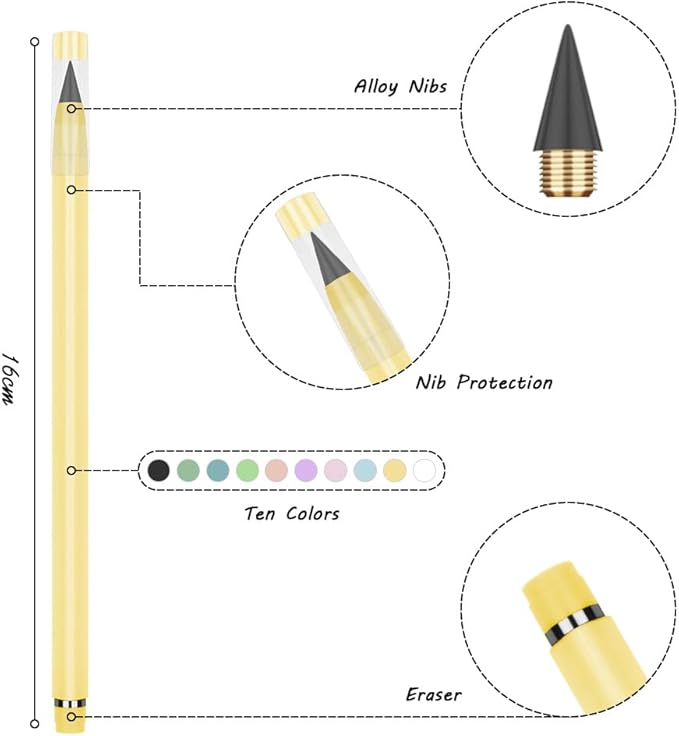 HOTUT Infinity Pencil, NO-Sharpening Pencils - Image 2